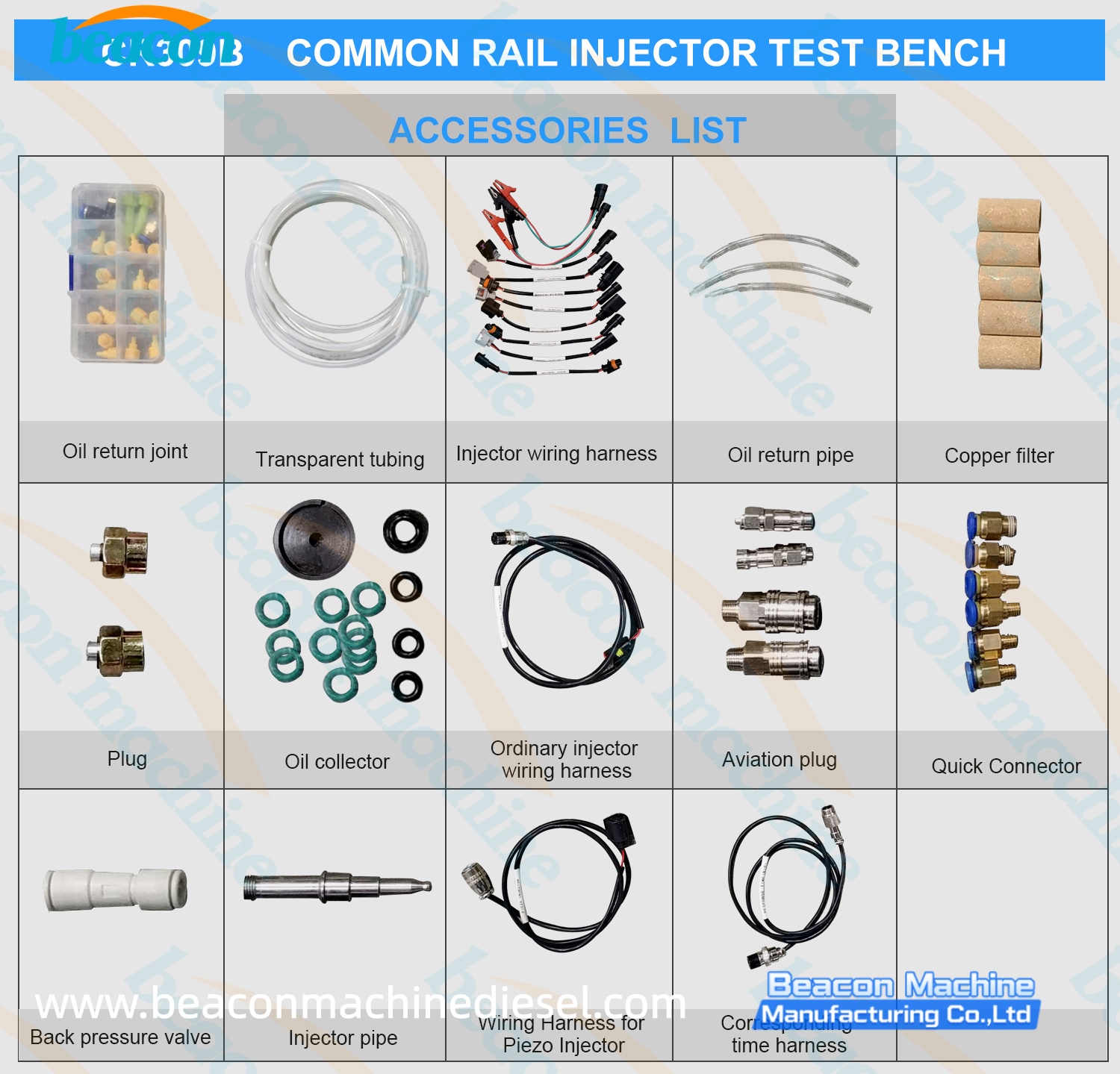 {CR309 High Pressure CRDI Piezo Injector Coding Testing Equipment}
