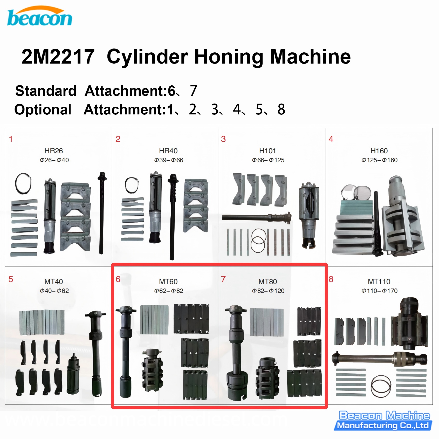 {2M2217 Vertical Cylinder Honing Machine 40-170mm Honing Diameter for Engine Rebuild & Cylinder Liner Fine Finishing}