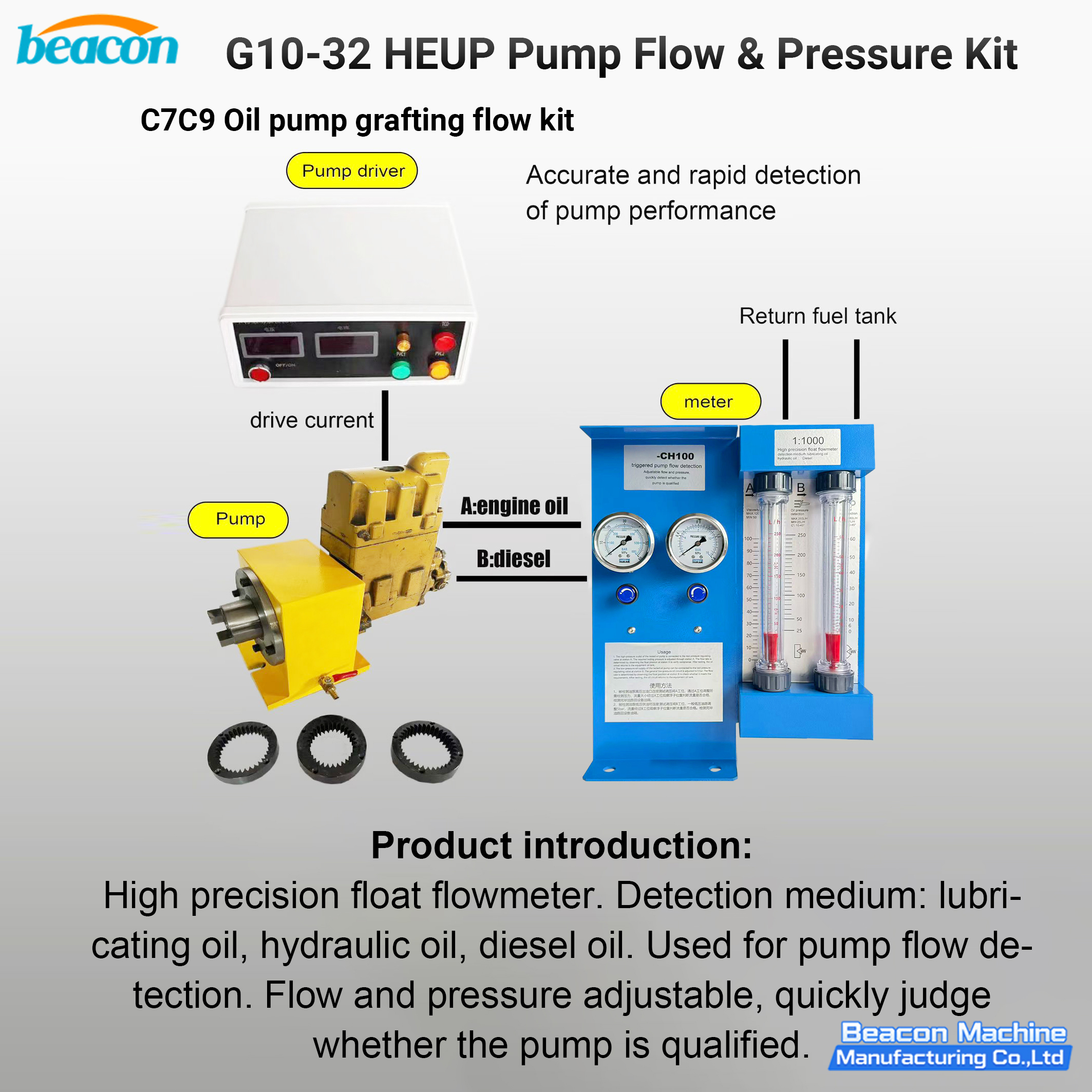 {G10-32 Heup Pump Flow And Pressure Set Tester }