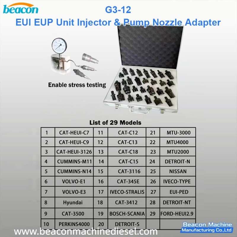 {G3-12 Diesel Injector Nozzle Adapter}