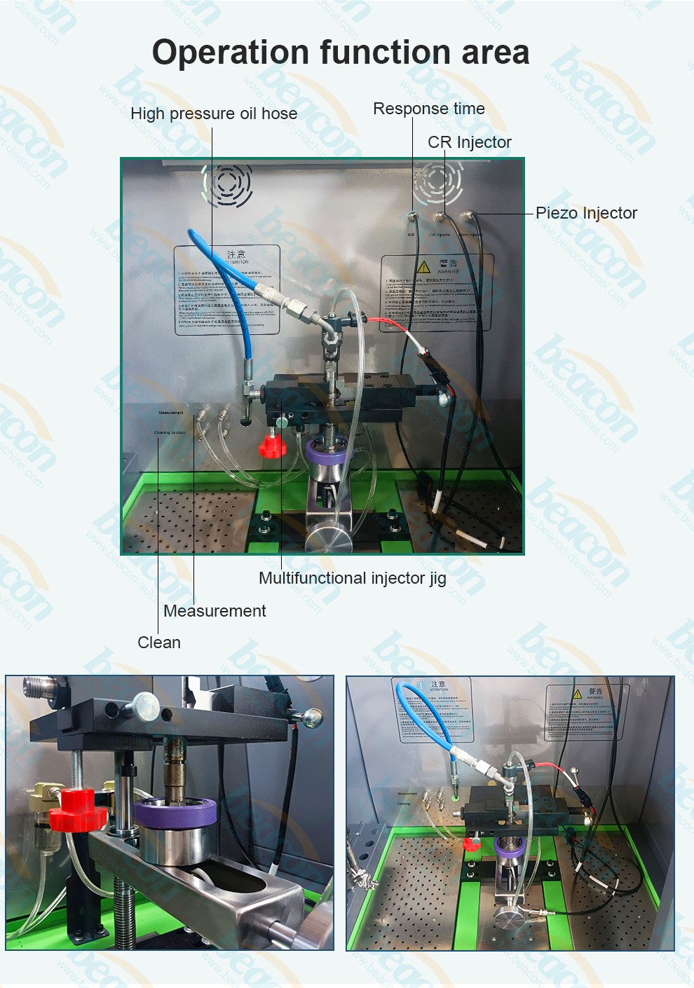 Common Rail Diesel Fuel Injector Test Bench