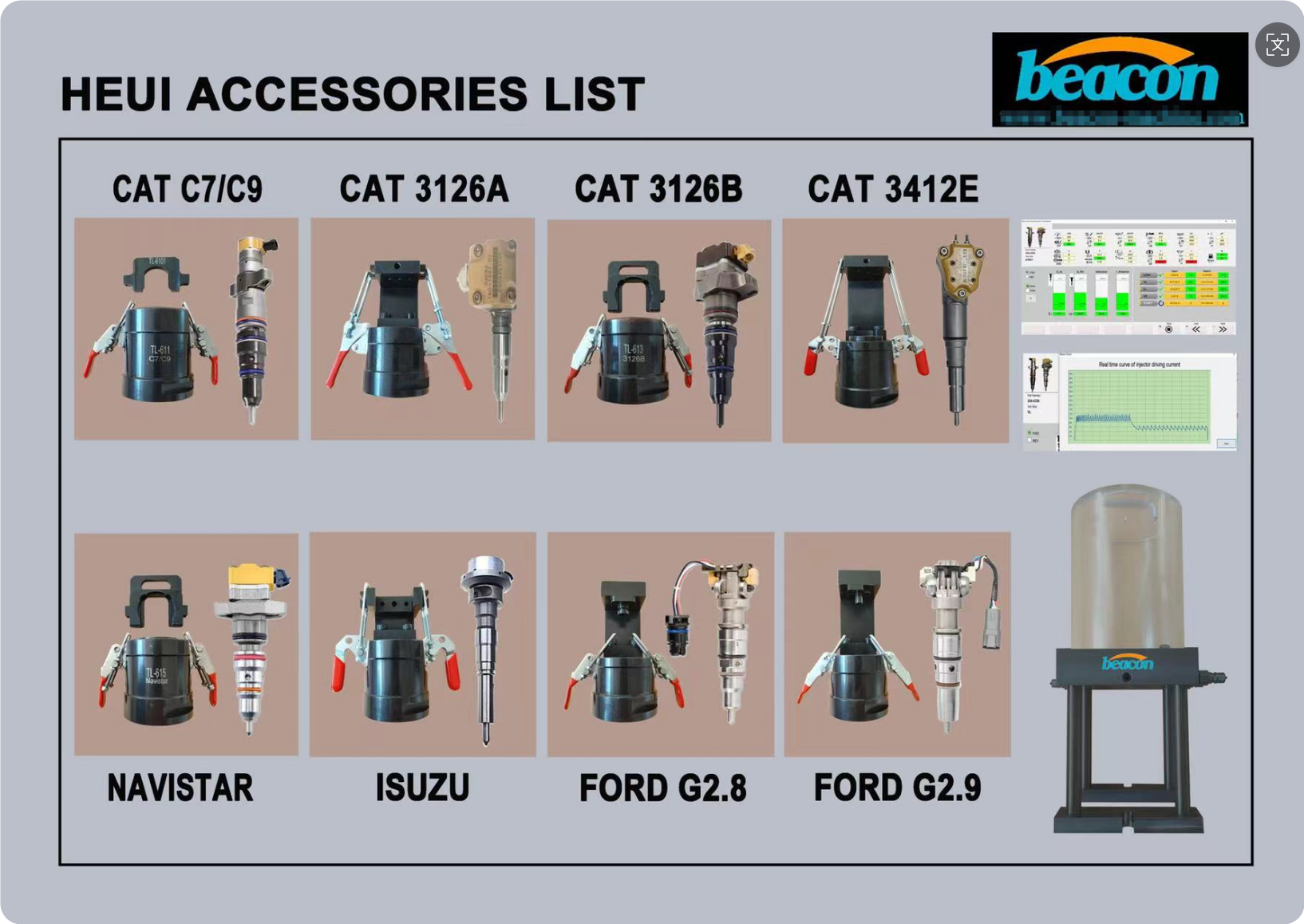 CAT C7 C9 3126 Injector Test Bench