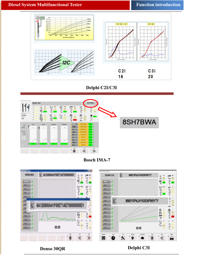 l Injector Pump Test Bench Host System Controller