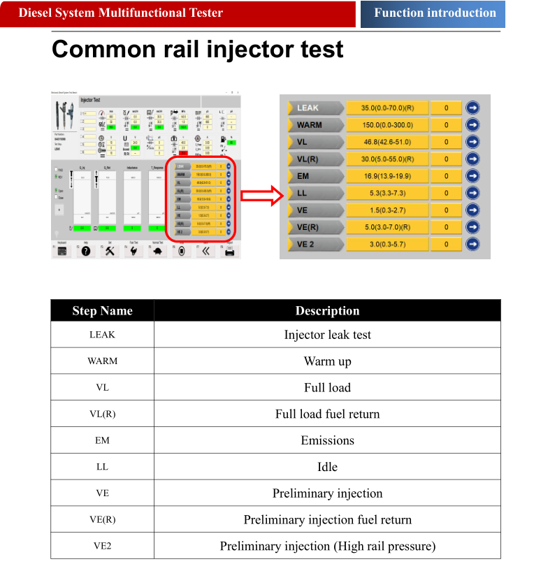 l Injector Pump Test Bench Host System Controller