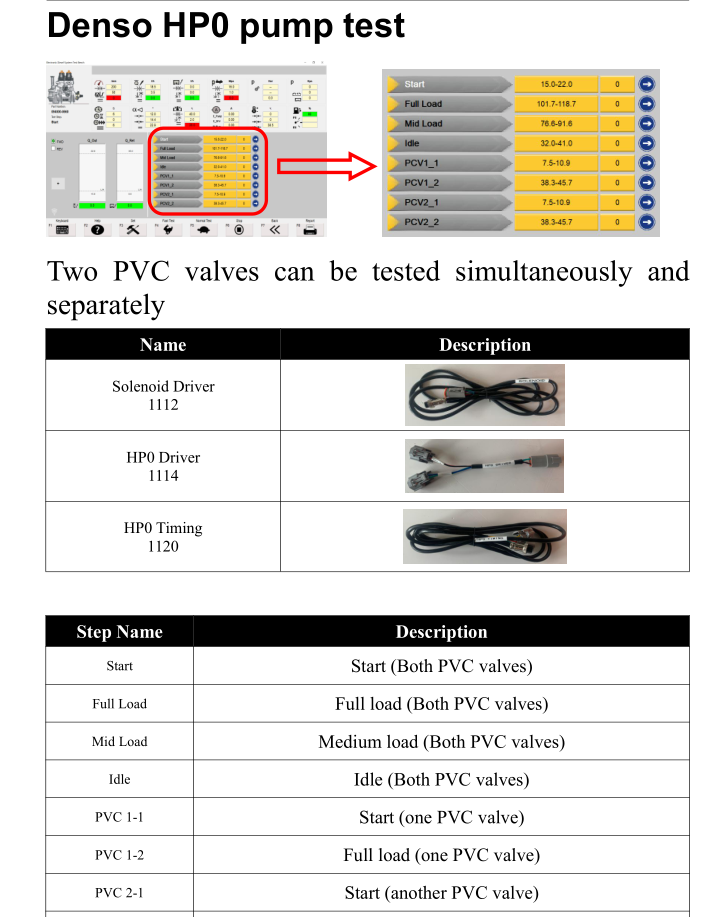 Diesel Test Bench Software System 