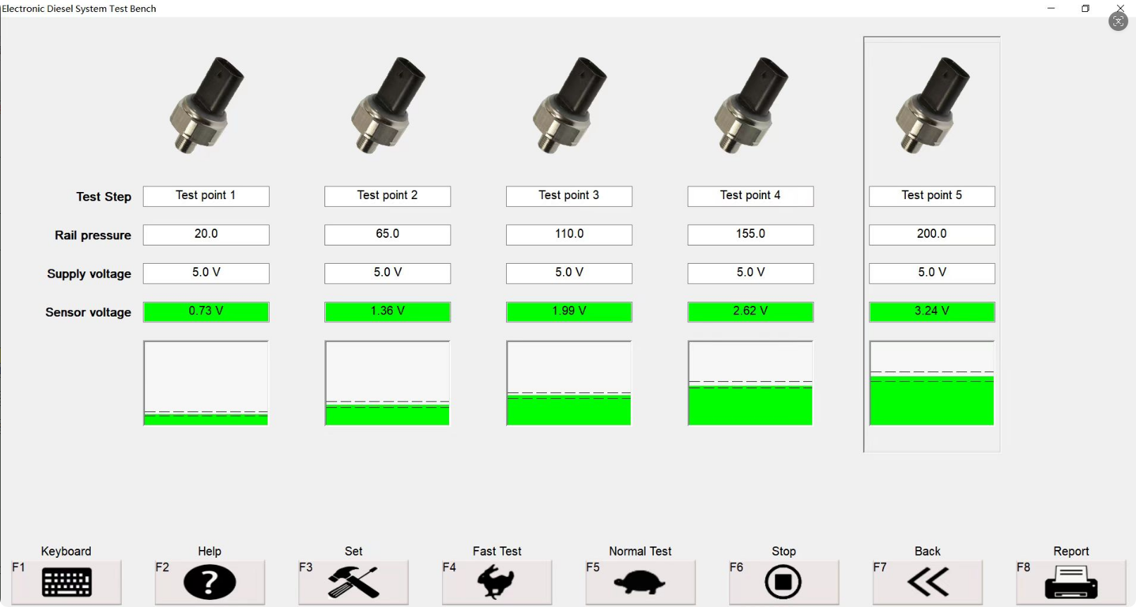 Diesel Test Bench Software System 