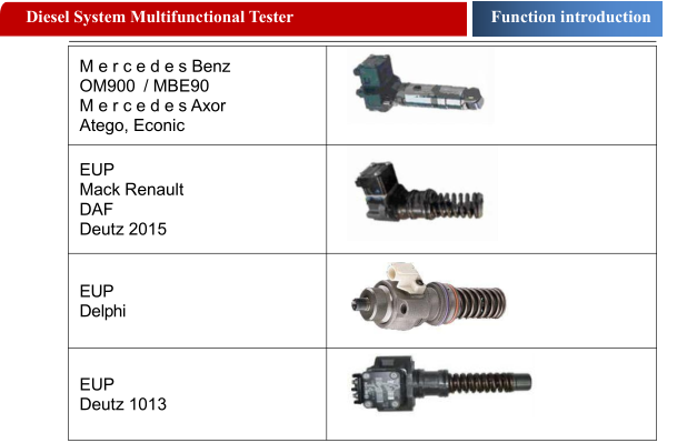 Diesel Test Bench Software System 