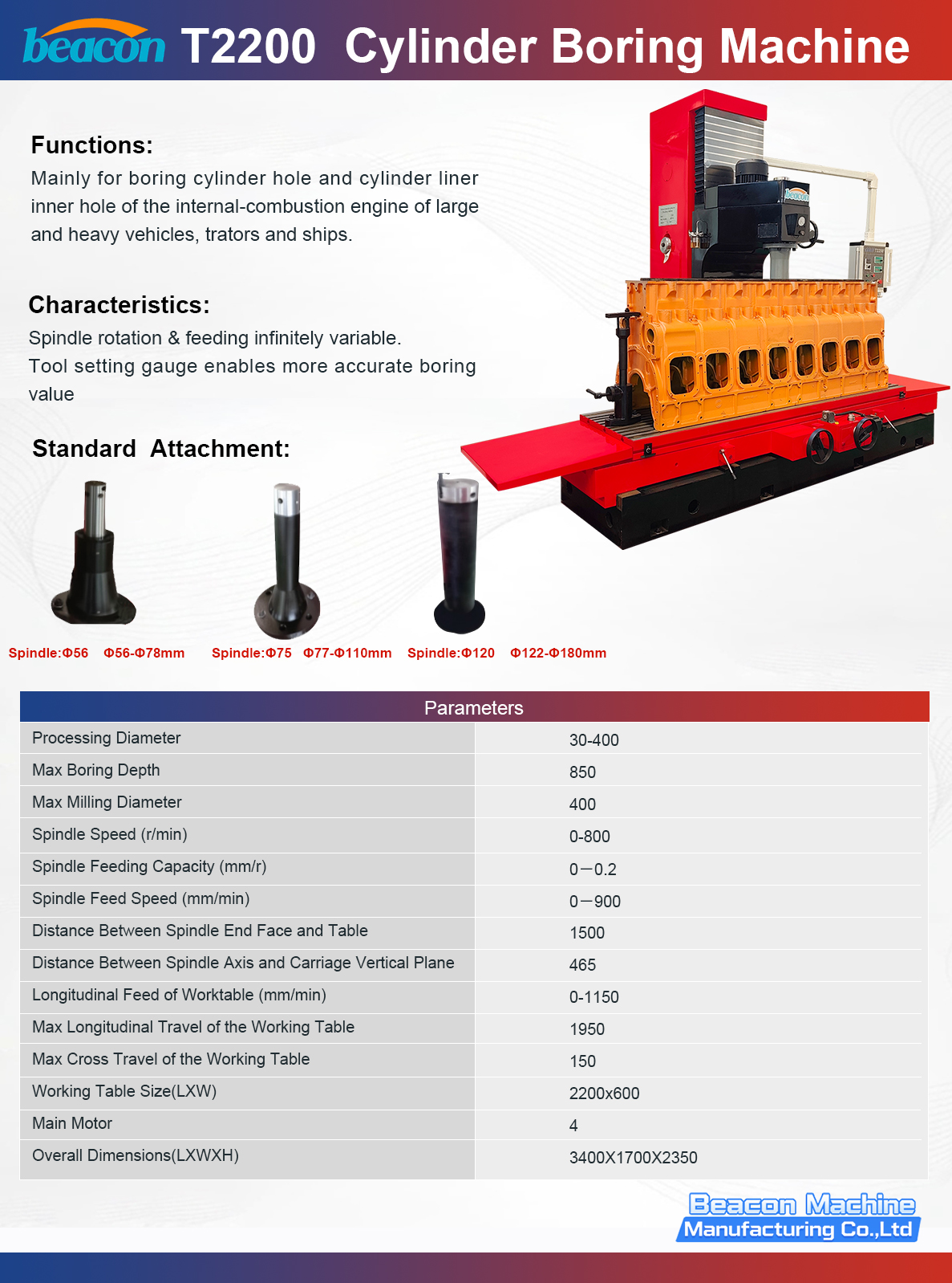 Cylinder Boring Machine 