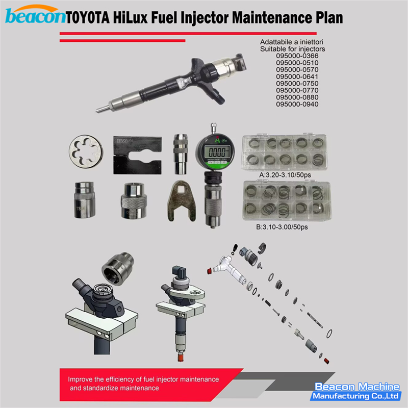 Injector Repair Disassembly Tools Injector Repair Disassembly Tools