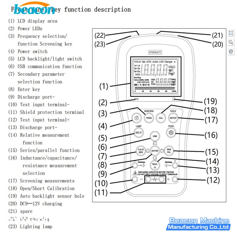 Inductance Capacitance Multimeter Meter Reading Device Inductance Capacitance Multimeter Meter Reading Device