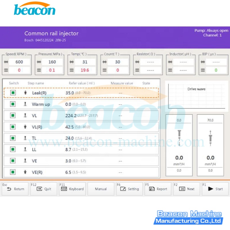 Common Rail Injector Tester Common Rail Injector Tester
