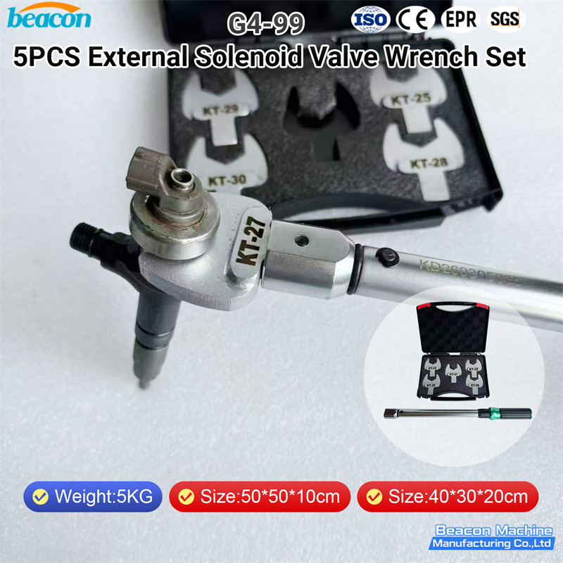 External Solenoid Valve Wrench Set External Solenoid Valve Wrench Set