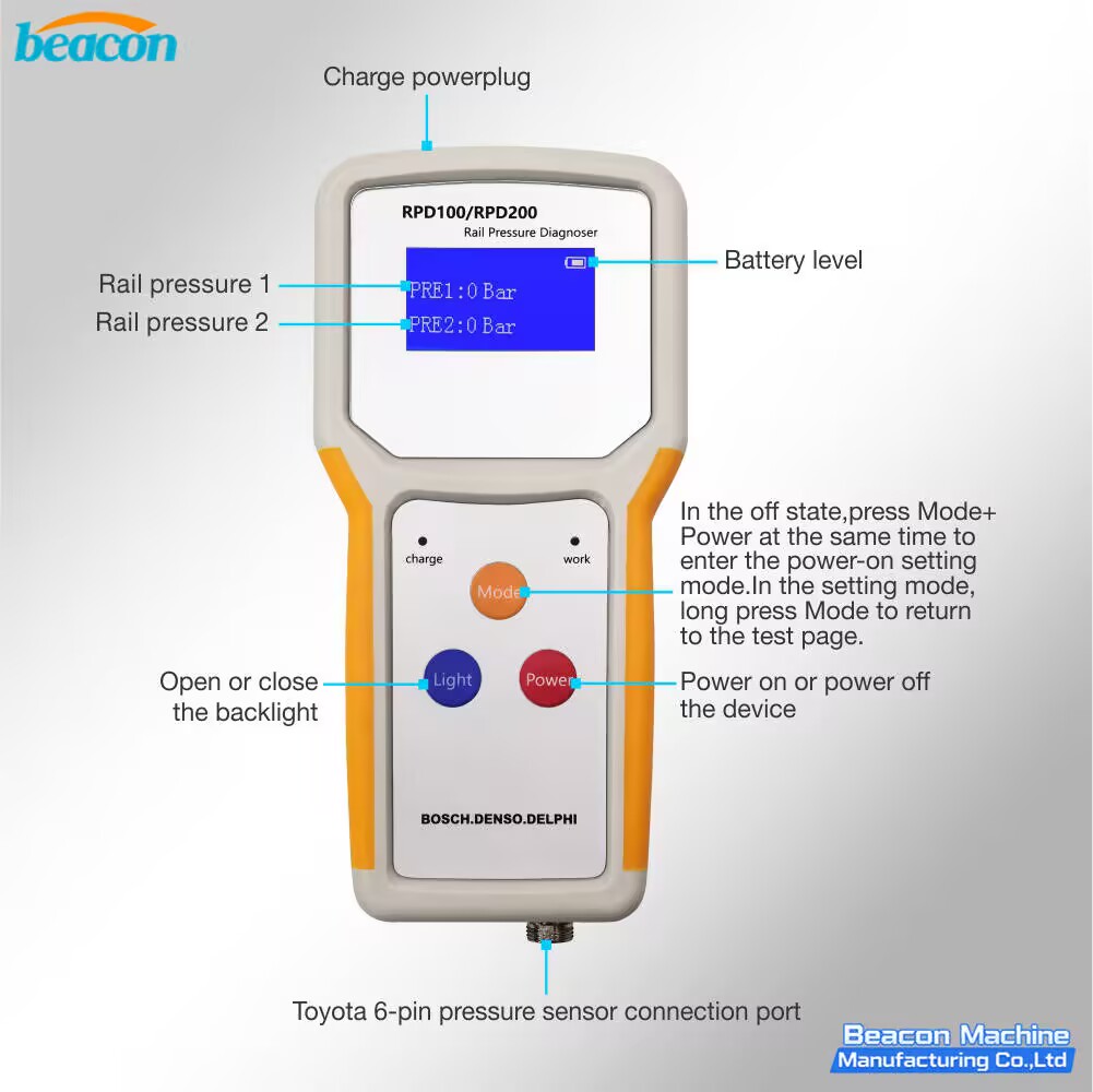 RPD200 Common Rail Pressure Sensor Tester 