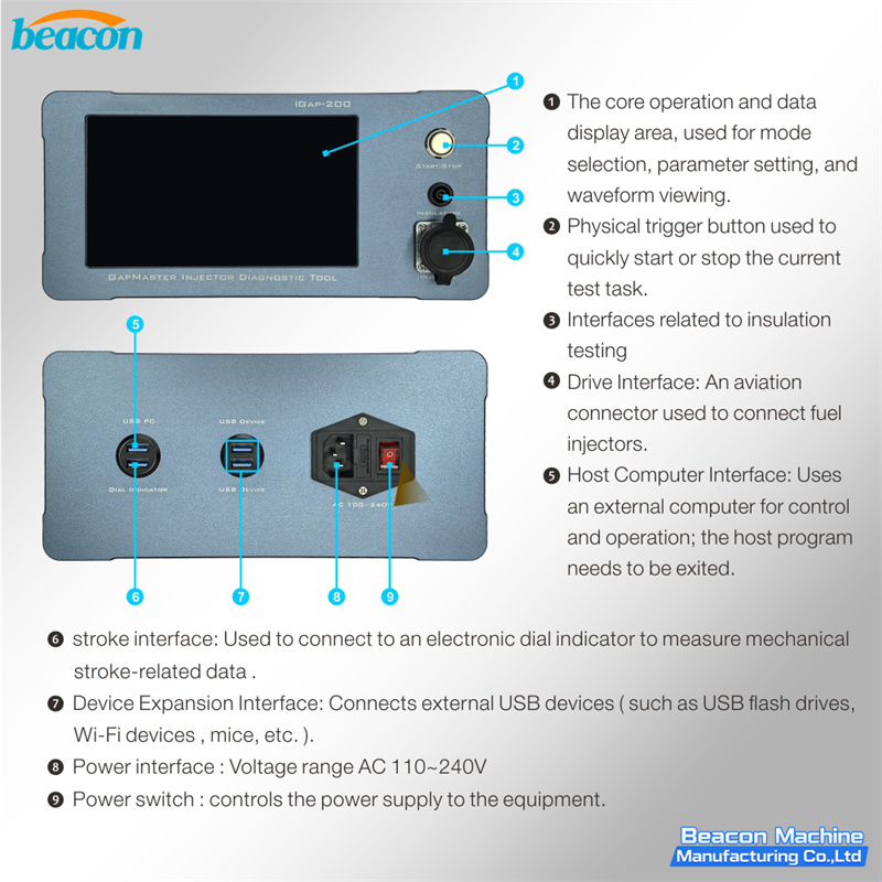 Piezoelectric Fuel Injector Tester