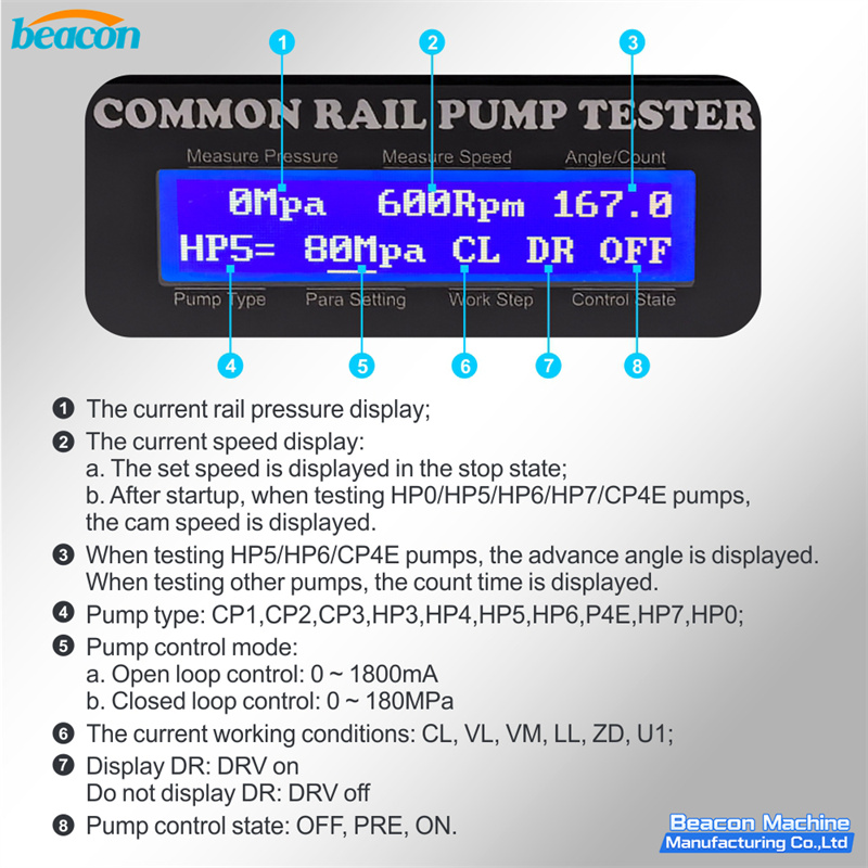 Common Rail Pump Tester