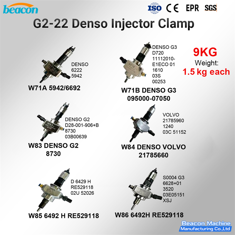  Denso injector Clamp