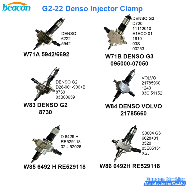  Denso injector Clamp