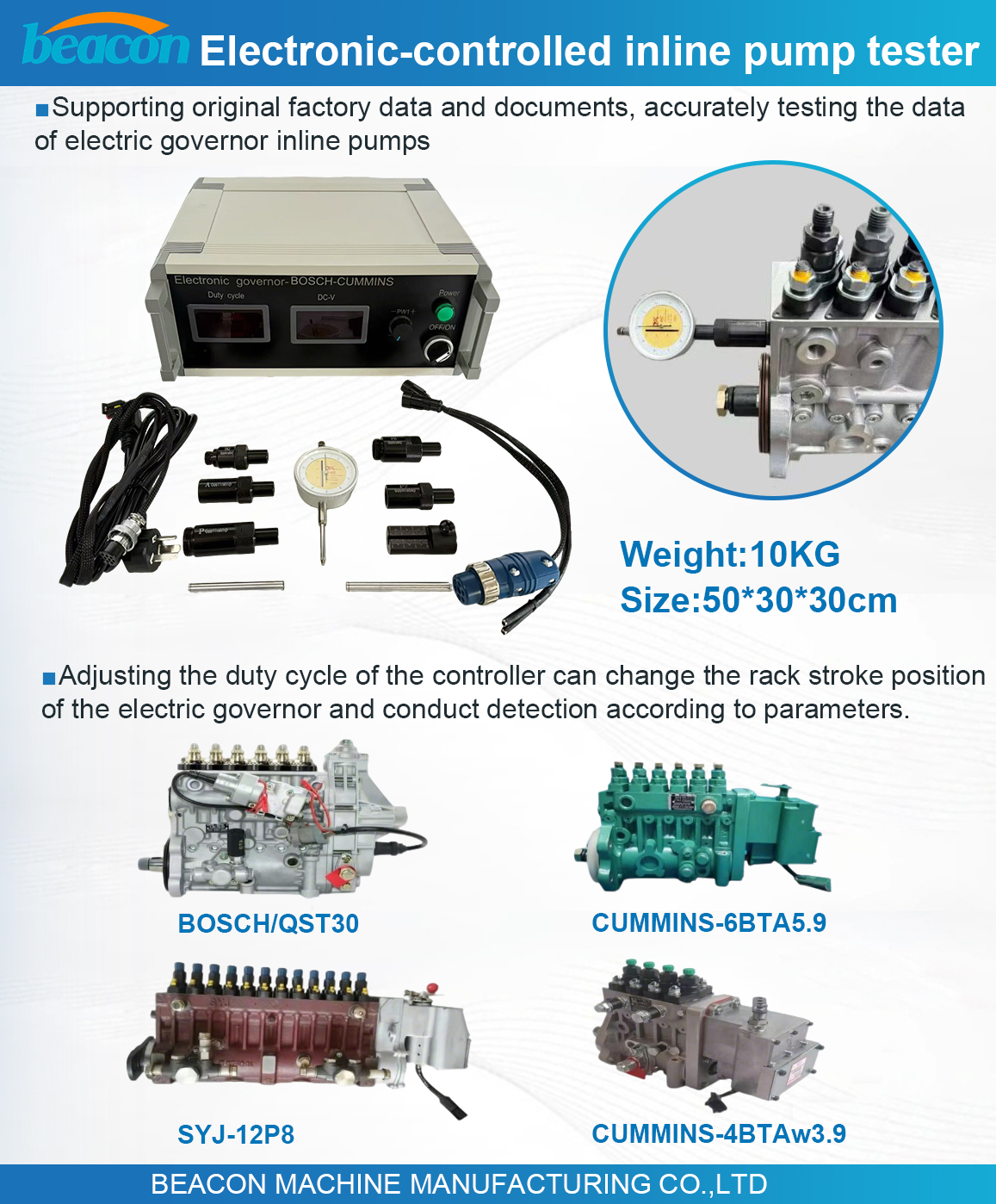 Electronically Controlled In-line Pump Tester